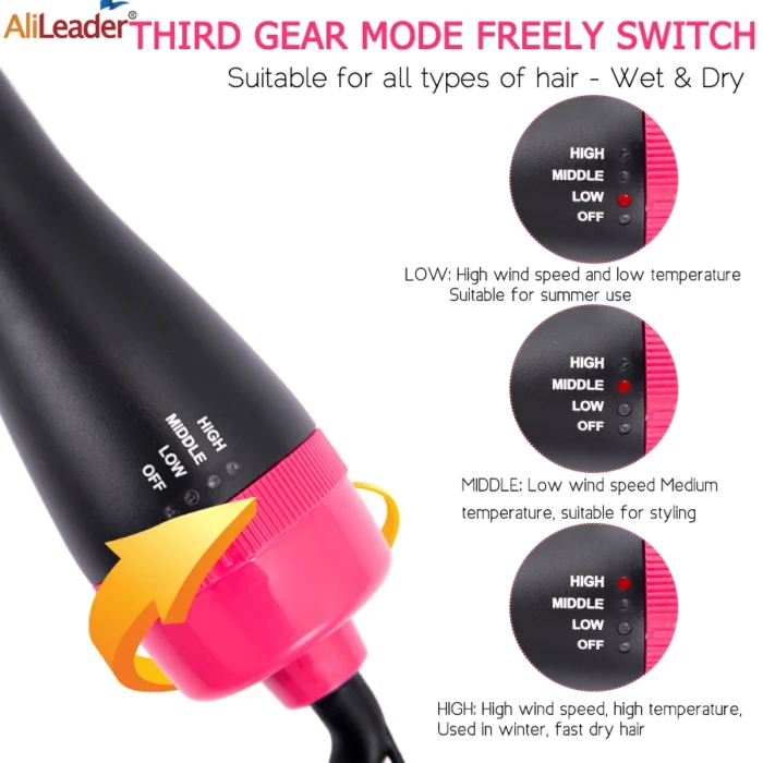 Women Hair Dryer - Image 3