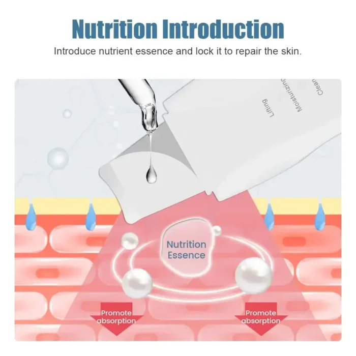 Vibrate Skin Scrubber - Image 4